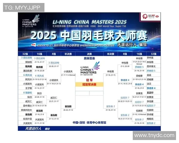 羽毛球战术排名揭晓上海羽毛球队荣登第八位引发关注
