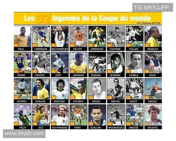 昔日足球巨星现状揭秘与精彩瞬间回顾图片大全集 昔日足球巨星现状揭秘与精彩瞬间回顾图片大全集