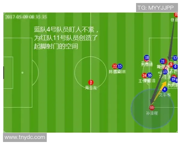 武汉足球队与成都足球队赛后战术分析与复盘探讨